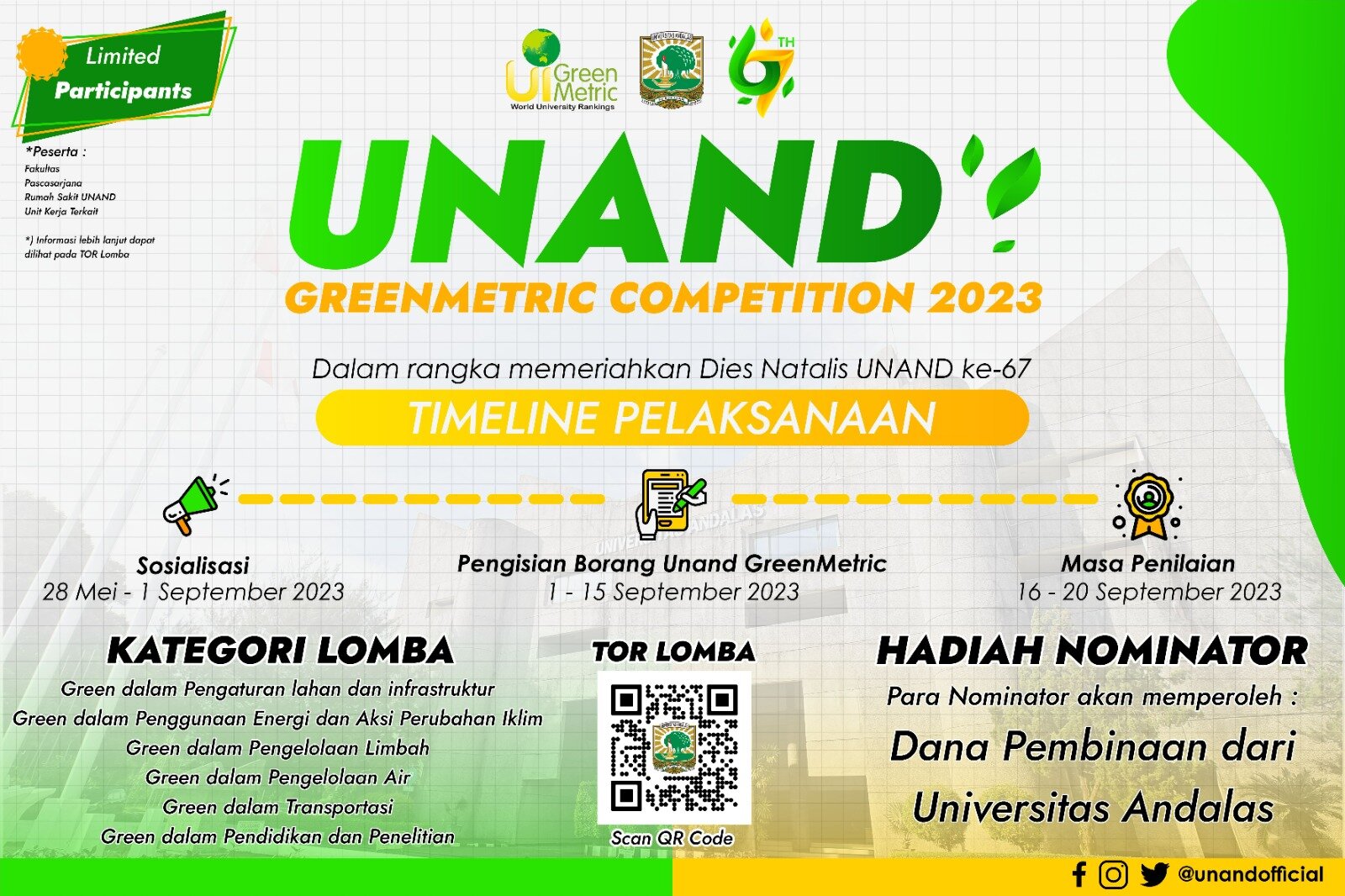 Lomba Unand GreenMetric antar Fakultas dan unit kerja dilingkungan Universitas Andalas. 